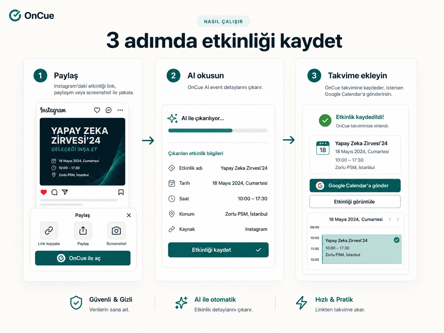 3 adımda etkinliği kaydet
